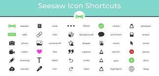 Simply type in the text shortcut you'd like to use! Seesaw A Twitter Adding Icons To Your Activity Directions Supports All Learners To Access The Content Every Student Will Know Exactly What They Need To Do To Be Successful Learn More About