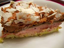Ein sahniger käsekuchen mit roter grütze | dr. Butter Sahne Torte Ein Lowcarb Traum