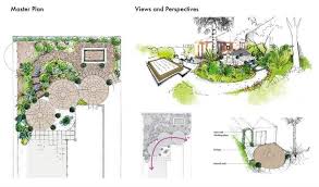 'with a basic understanding of architectural software (cad) designers are able to draw up almost anything. Garden Design Allium Gardeners