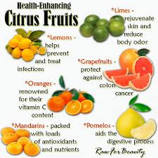 Citrus Fruits Delish Fruit Health Citric Fruits Citrus Fruit
