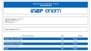 Os interessados em fazer o enem 2021 deverão realizar a inscrição no exame, isentos ou não. Enem 2022 Inscricao Enem Digital Cronograma Prova Edital E Notas