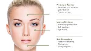 Beautiful Skin by Jan Womack, Aesthetician