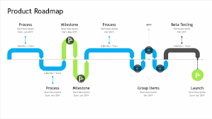 This interesting powerpoint timeline template from microsoft shows the milestones as 12. Timelines Office Com