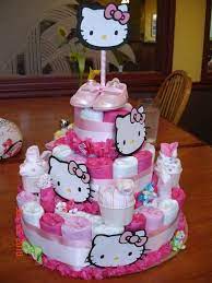 Me And Bella My Nursery Baby Shower Hello Kitty Baby Shower Baby Shower De Hello Kitty Baby