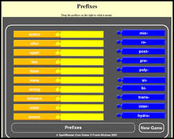 Prefixes Suffixes Roots Mrs Warners Learning Community