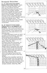 Check spelling or type a new query. Knit Sew World Dropped Stitches Machine Knitting Stitch Knitting