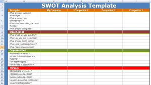 Swot Analysis Excel Template Is One Such Tool Draw On Excel