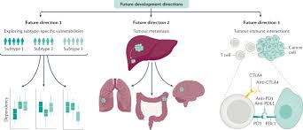 When it's caught early, treatment can be your doctor may then do: Nkehjgtryfcrlm