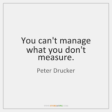 Looking for the best peter drucker quotes? You Can T Manage What You Don T Measure Storemypic
