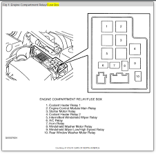 S80 2000 automobile pdf manual download. Diagram 2000 Volvo S80 Fuse Diagram Full Version Hd Quality Fuse Diagram Manualdiagramn Smartgioiosa It