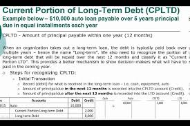 Terms・privacy・adchoices・rss・help about answers・community guidelines・leaderboard・knowledge partners・points & levels send feedback・international sites. Acg 2021 Chapter 8 Current Portion Long Term Debt Part 2 Of 2 Youtube