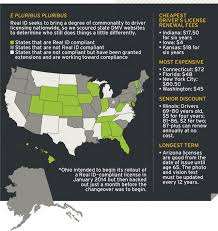 So happy i found nuggmd! Will This National Real Id Card Mean The End Of Your Driver S License Real Id Drivers License National