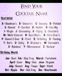 What S Your Cocktail Name For A Friday Night Out Wine Winetime Cocktail Names Funny Name Generator Funny Names