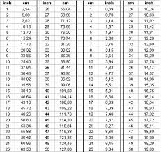 34 Extraordinary Cms To Feet Conversion Chart