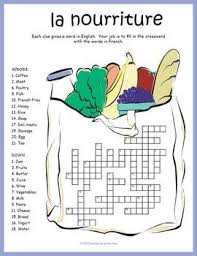 French Food Vocabulary French Vocabulary Teaching French French Teaching Resources
