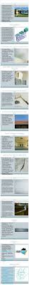 What To Look Out When Inspect A Building Or Home Pest Inspection Inspect Building