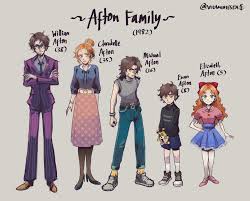 @vitamimesea on Tumblr