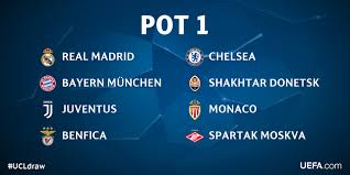 The uefa champions league draw will be held in nyon, switzerland from 8:30 pm ist. The Pots For Today S Ucldraw Uefa Champions League Facebook