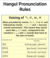 Use of usage note study various usage. Hangul Pronunciation Rules From The Rieul Korean App Album On Imgur