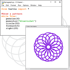 We can use functions like turtle.forward(…) and turtle.right(…) which can move the turtle around. Teach Python To Elementary Grades Programming For Kids Python Turtle Turtle Activities