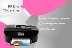 Fed Up With Hp Envy 7640 Printer Printhead Issues Hp Printer Printer Envy