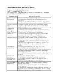 De asemenea, metodiștii vor acea dreptul să solicite gradul didactic deținut la disciplina predată. Activitate 2 1 ContribuÈ›ia Disciplinelor La Profilul De Formare Docx