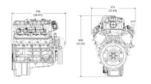 81 Liter Engine Diagram Wiring Diagrams