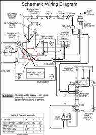 But what if you have a system that's a little different like a heat pump system, then your thermostat the diagram shows how the wiring works. Question About Adding C Wire For Thermostat Heating Help The Wall