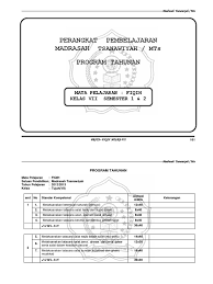 Buku fikih selain mengacu pada kma 183 tahun 2019 juga merupakan bagian dari penerapan kurikulum 2013 pada madrasah tsanawiyah serta standarisasi proses pembelajan fikih. Program Tahunan Fiqih Vii Pdf