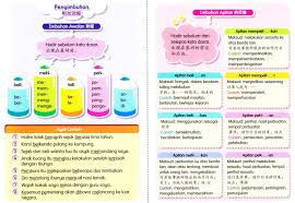 Image Result For Latihan Imbuhan Awalan With Images Teaching Materials Teaching