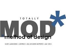 Totally Mod Teaching Yearbook Yearbook Design Yearbook Class