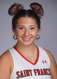 2020 Field Hockey Roster