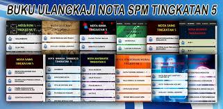 Modul pengajaran berfokus 2016 spm (bahasa melayu) jpn pulau pinang. Buku Ulangkaji Nota Spm Tingkatan 5 Latest Version For Android Download Apk