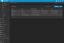Developers of freenas, the #1 open source storage operating system. 7 System Freenas 11 3 Release User Guide Table Of Contents