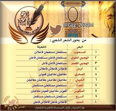 خ بن محمس Twitterissa مثال علي المنكوس فعولن مفاعيلن فعولن مفاعيلن Https T Co 3ooi8uusml