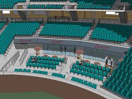 New Orleans Zephyr Stadium Strategic Plan For Capital
