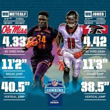 The latest stats, facts, news and notes on julio jones of the atlanta falcons. Nfl D K Metcalf Vs Julio Jones Nflcombine Facebook