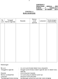 Contoh format buku ekspedisi ini bisa dibuat dengan menggunakan beberapa aplikasi namun dalam tutorial kali kita akan membuat contoh format buku ekspedisi di ms excel. Contoh Buku Ekspedisi Surat Masuk Dan Keluar Kumpulan Surat Penting