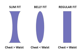 Shirt Size Chart India Xl Size Xxl Size Xxxl Size Shirts Size Chart Shirt Size Plus Size Men