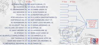 Participez en ajoutant des news. Les Tableaux De La Voie Des Amateurs