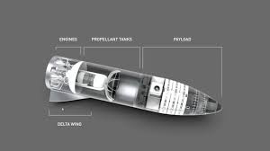 Если вы нашли ошибку, пожалуйста. The Spacex Bfr Project Everything You Need To Know Digital Trends