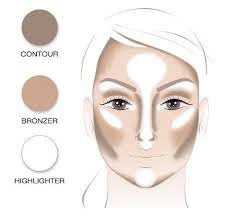 The right ways to contour & highlight for beginners 1. Powder Contouring Pierre Rene Contour Makeup Makeup For Beginners Kids Makeup