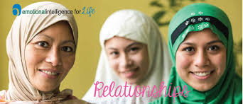 The Emotional Intelligence Network 2023 • Six Seconds