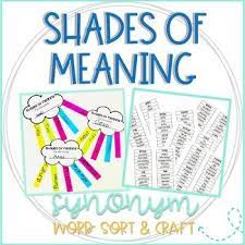 Shades Of Meaning Synonym Word Sort And Rainbow Craftivity Word Sorts Shades Of Meaning Synonyms Words