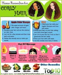 The rate of hair growth depends on regular maintenance and a healthy diet. Home Remedies For Managing Curly Hair Top 10 Home Remedies