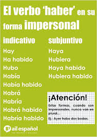 El Verbo Haber Impersonal Verbo Haber Aprender Espanol Recursos Linguisticos