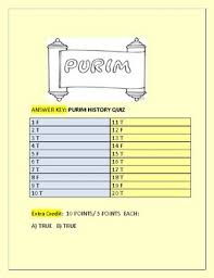It's like the trivia that plays before the movie starts at the theater, but waaaaaaay longer. Purim A History Trivia Quiz How Many Can You Get Right Tpt