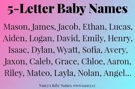 Something you must know is that even though second name have not been too common in spain until recently, there are certain names that spanish people what are the most used names in spain? 5 Letter Baby Names Baby Names Baby Name Letters Popular Baby Names