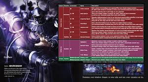 Jan 30, 2018 · dissidia final fantasy nt is finally available, but players will soon find that a lot of things have to be unlocked in the game. Dissidia Final Fantasy Nt Move Lists Characters The Cast Their Moves List And Combat Strategy Rpg Site
