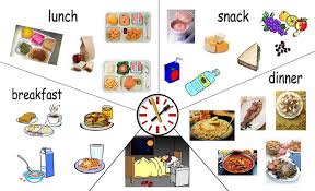 Pin By Maya On Eating Recuperation Meals Of The Day English Lunch Meal Plan For Toddlers